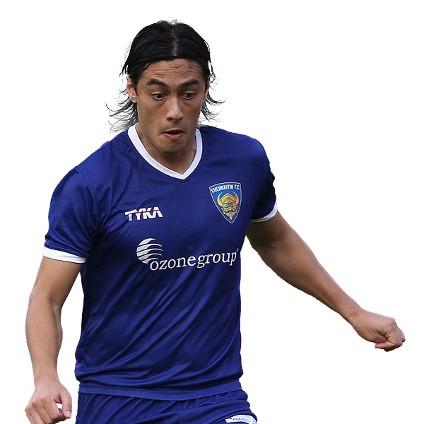 Jairo Suarez Carvajal