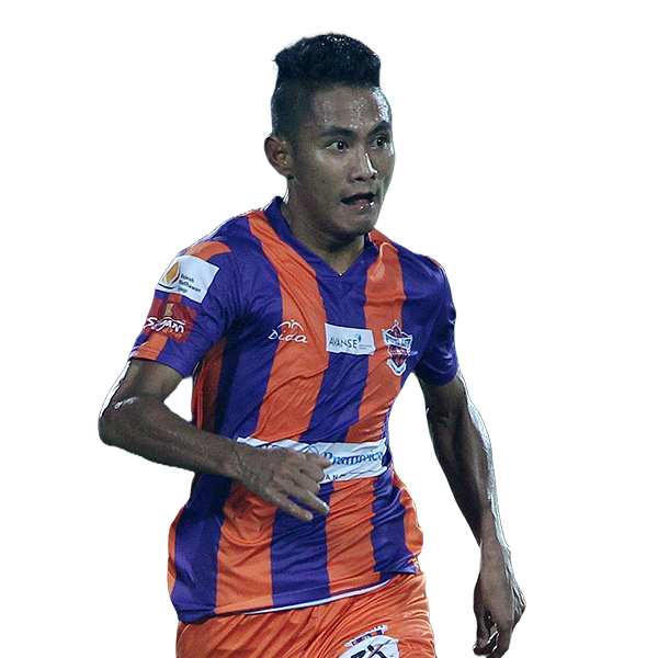 Israil Gurung