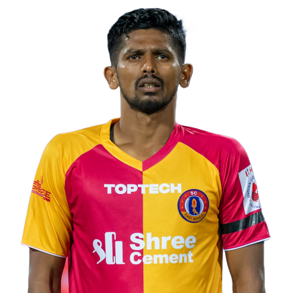 Raju Eknath Gaikwad