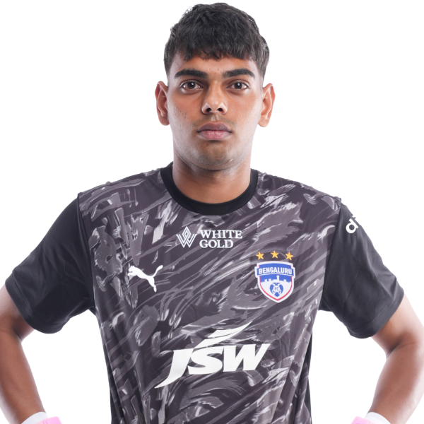 Sahil Poonia