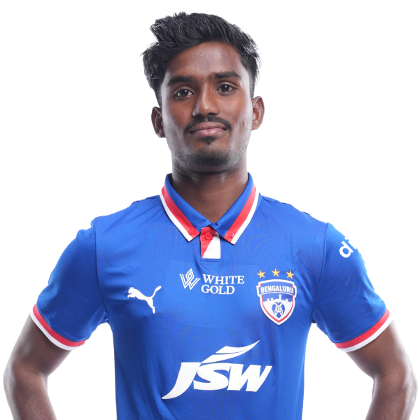 Monirul Molla
