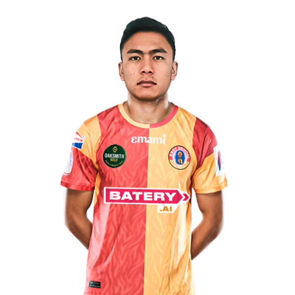 Tingku Kangujam