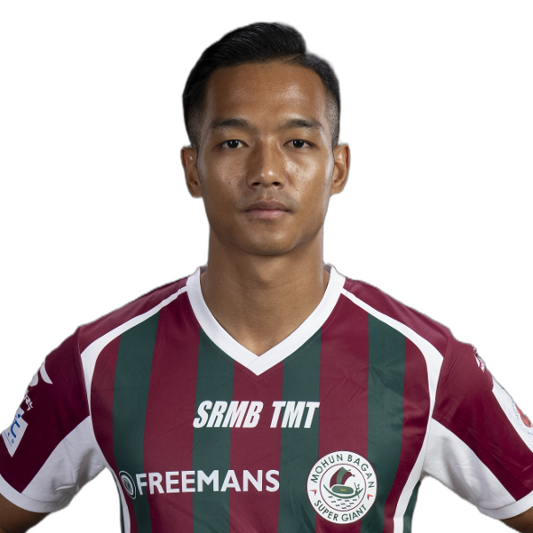 Lallianzuala Chhangte