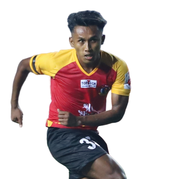 Loken Moirangthem Meitei