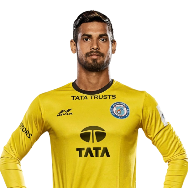 Md. Rafique Ali Sardar