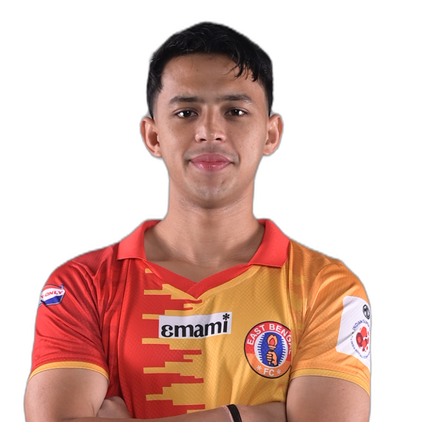 Rohit Danu
