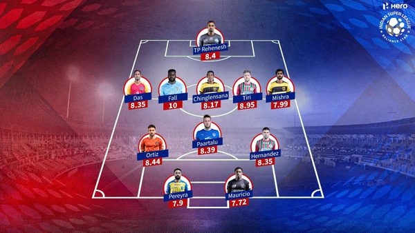 hero-isl-2020-21-gameweek-14-team-of-the-week.Click to read full article.