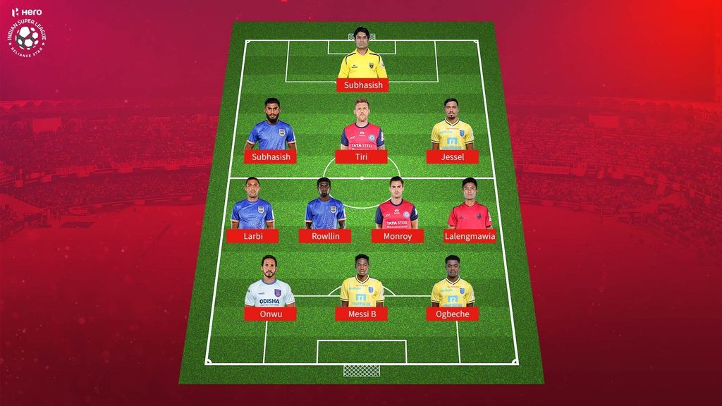 Hero ISL 2019 20 s best XI players who did not make it to the semi