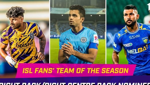 fans-team-of-the-season-nominees-right-backright-centre-back-isl-2023-24.Click to read full article.
