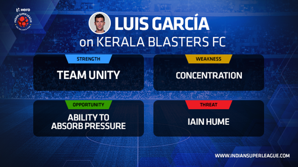 Luis García’s SWOT analysis of Kerala Blasters FC