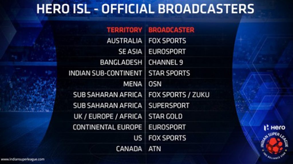 ISL Official Broadcasters List ISL Official Broadcasters List