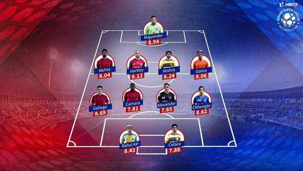 hero-isl-2020-21-gameweek-13-team-of-the-week.Click to read full article.