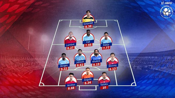 hero-isl-2020-21-gameweek-4-team-of-the-week.Click to read full article.