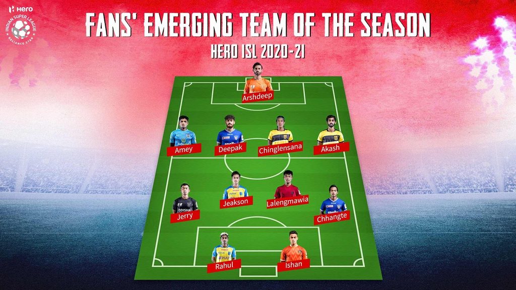 Hero isl semi discount final 2020