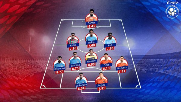 hero-isl-2020-21-gameweek-3-team-of-the-week.Click to read full article.
